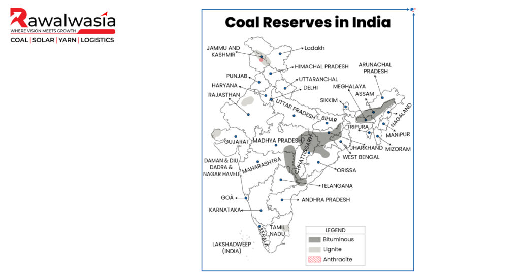 Coal Reserves in India